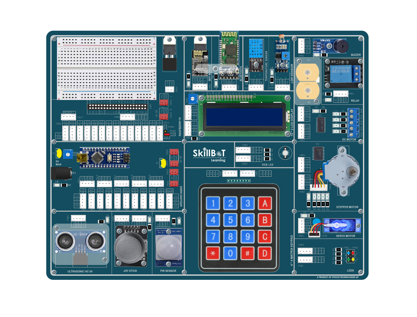 SkillBoT Learning Kit